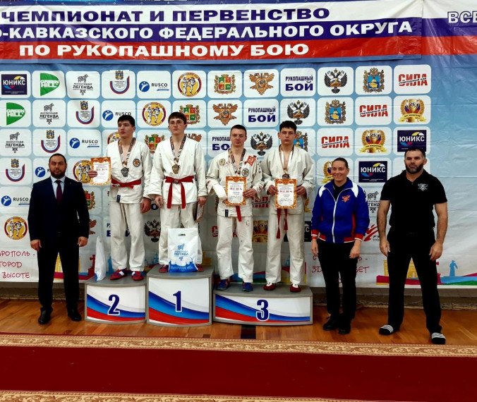 Чемпионат и Первенство Северо-Кавказского Федерального округа по рукопашному бою. Чемпионат и Первенство Северо-Кавказского Федерального округа по рукопашному бою.